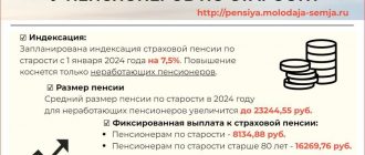 Радостная новость для пенсионеров: пенсии проиндексируют на 7,5% в 2024 году